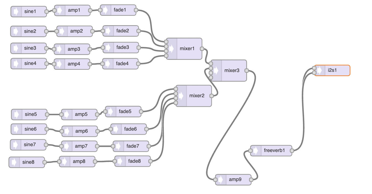 Audio System Design Tool Screenshot