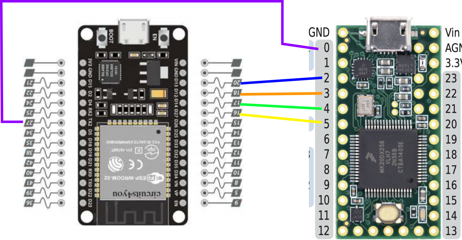 Teensy + ESP32 Wiring Connections