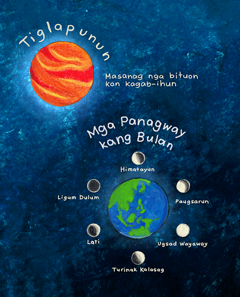 Si Kabugwasun at ang mga Bituin