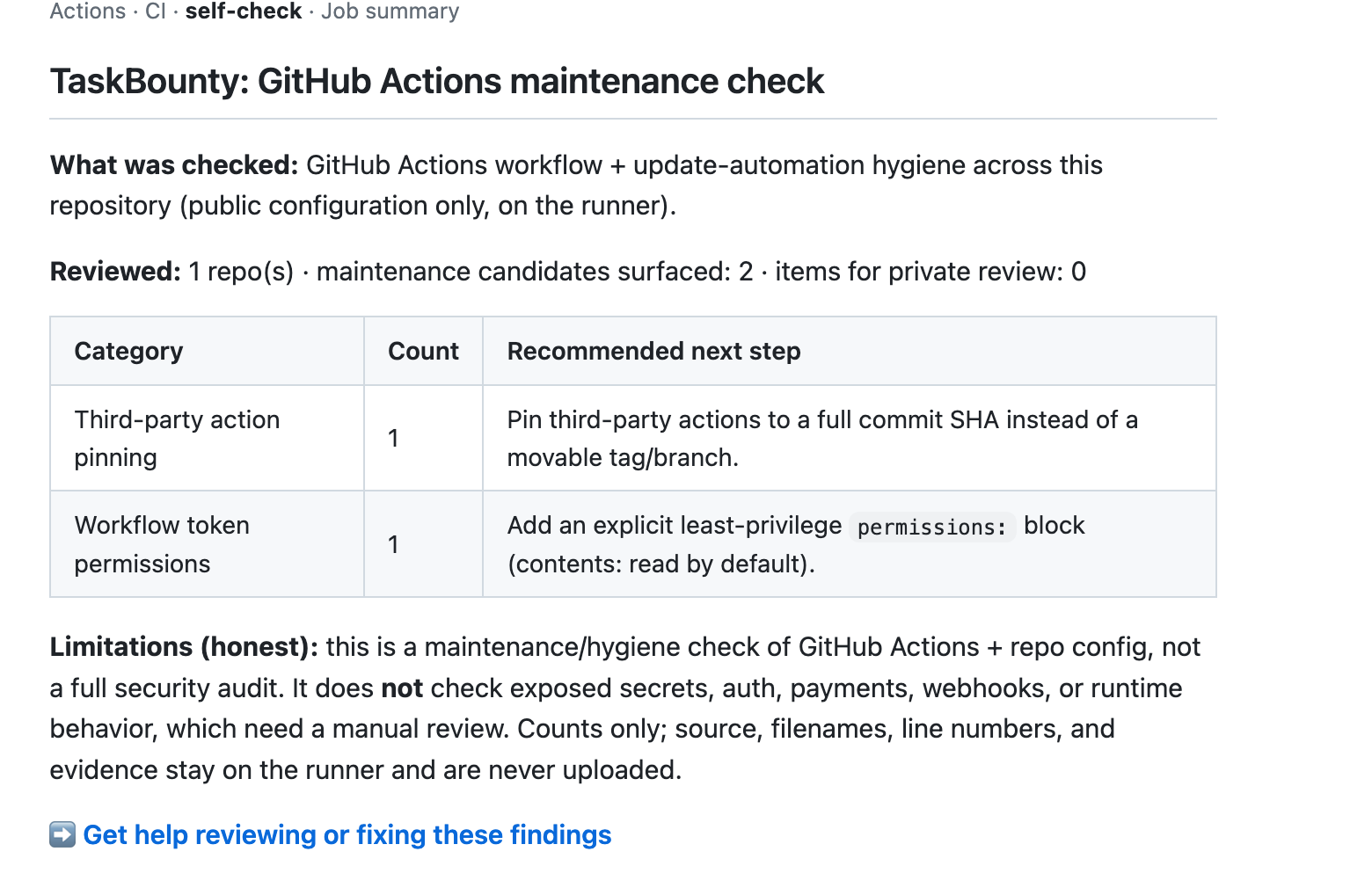 TaskBounty check: GitHub Actions maintenance summary