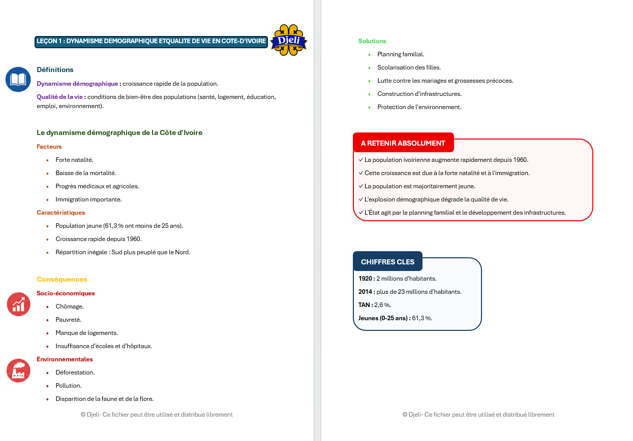 Aperçu fiche