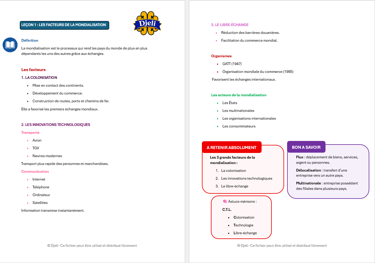 Aperçu fiche