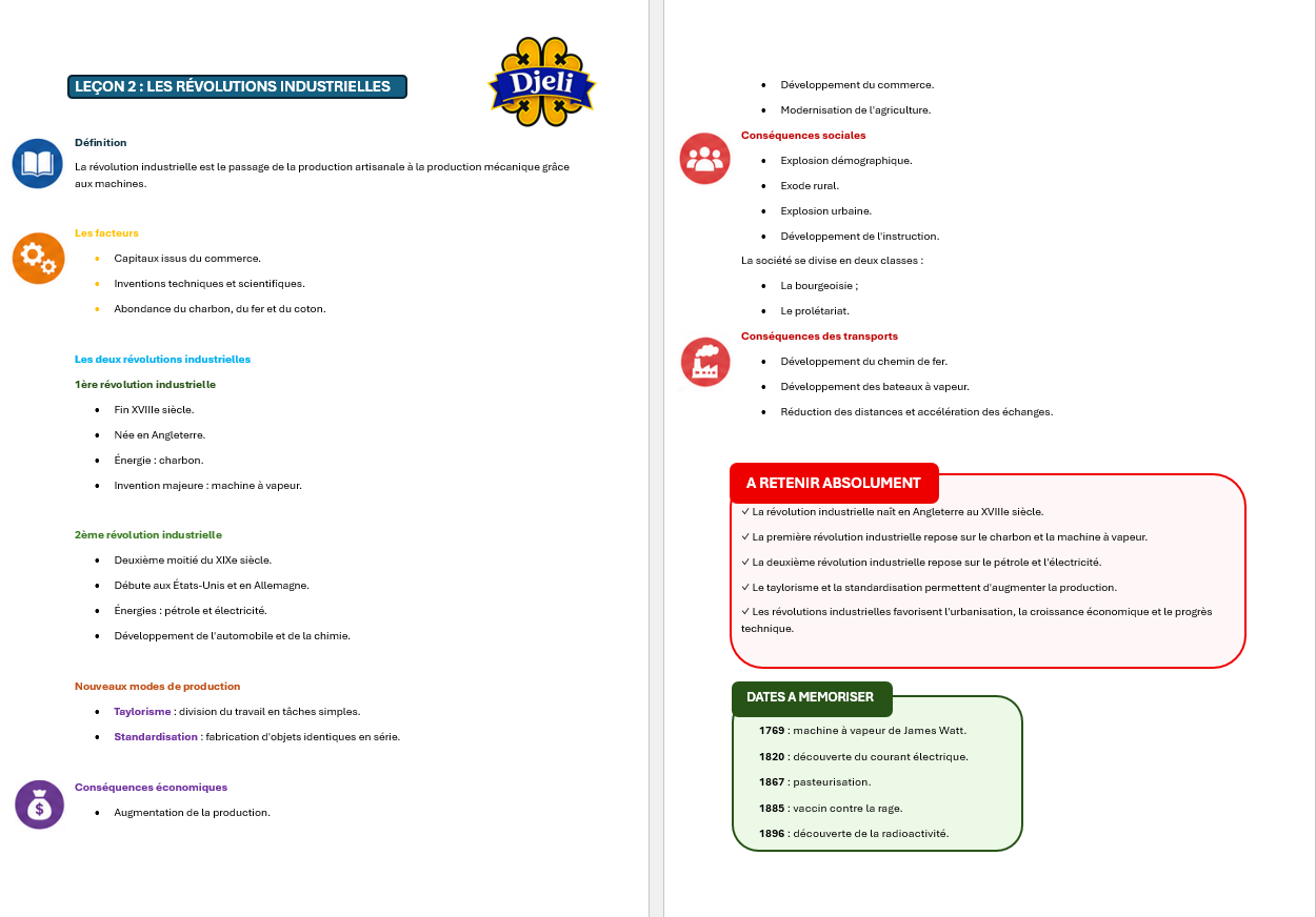 Aperçu fiche