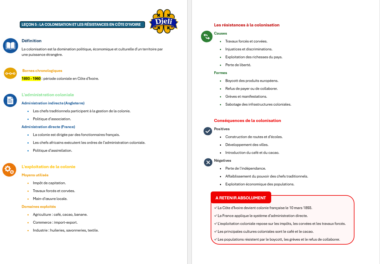 Aperçu fiche