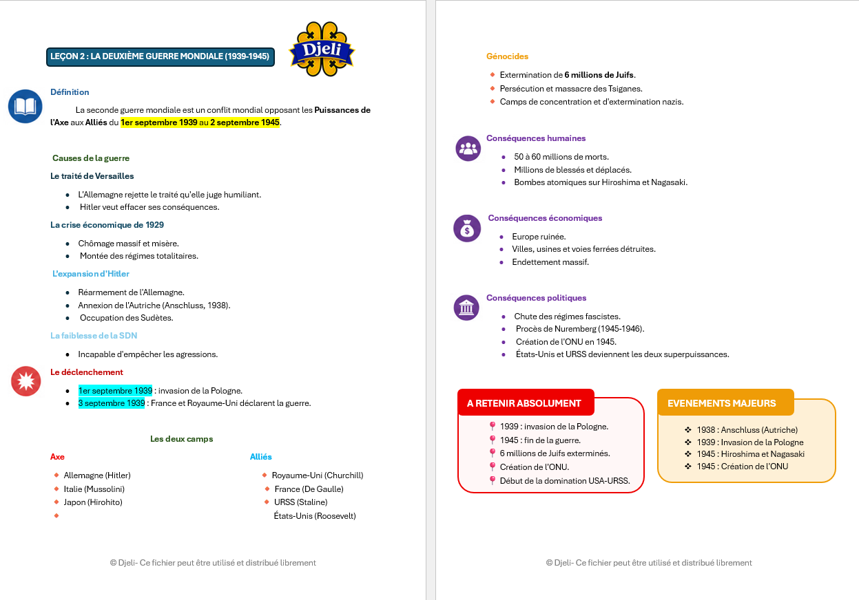 Aperçu fiche