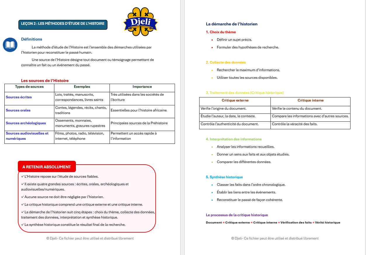 Aperçu fiche