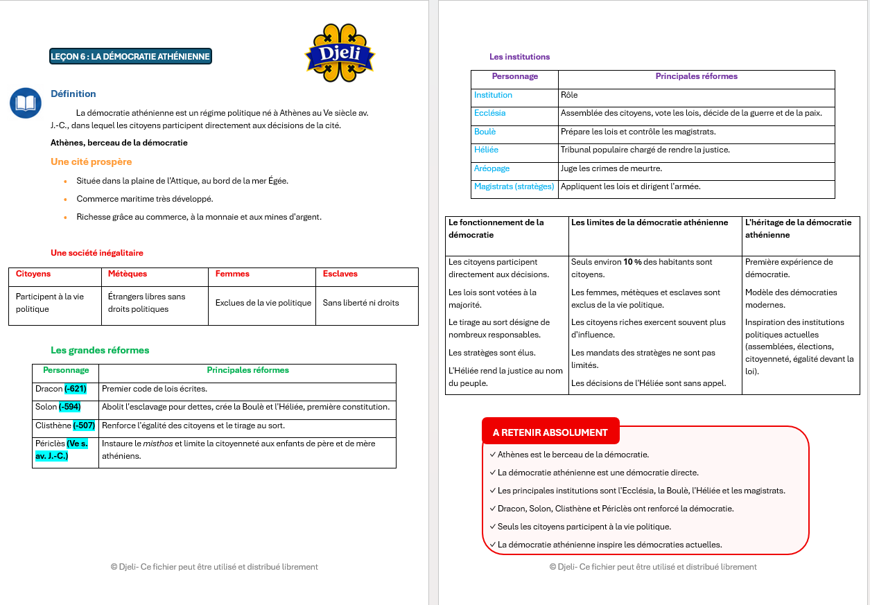 Aperçu fiche