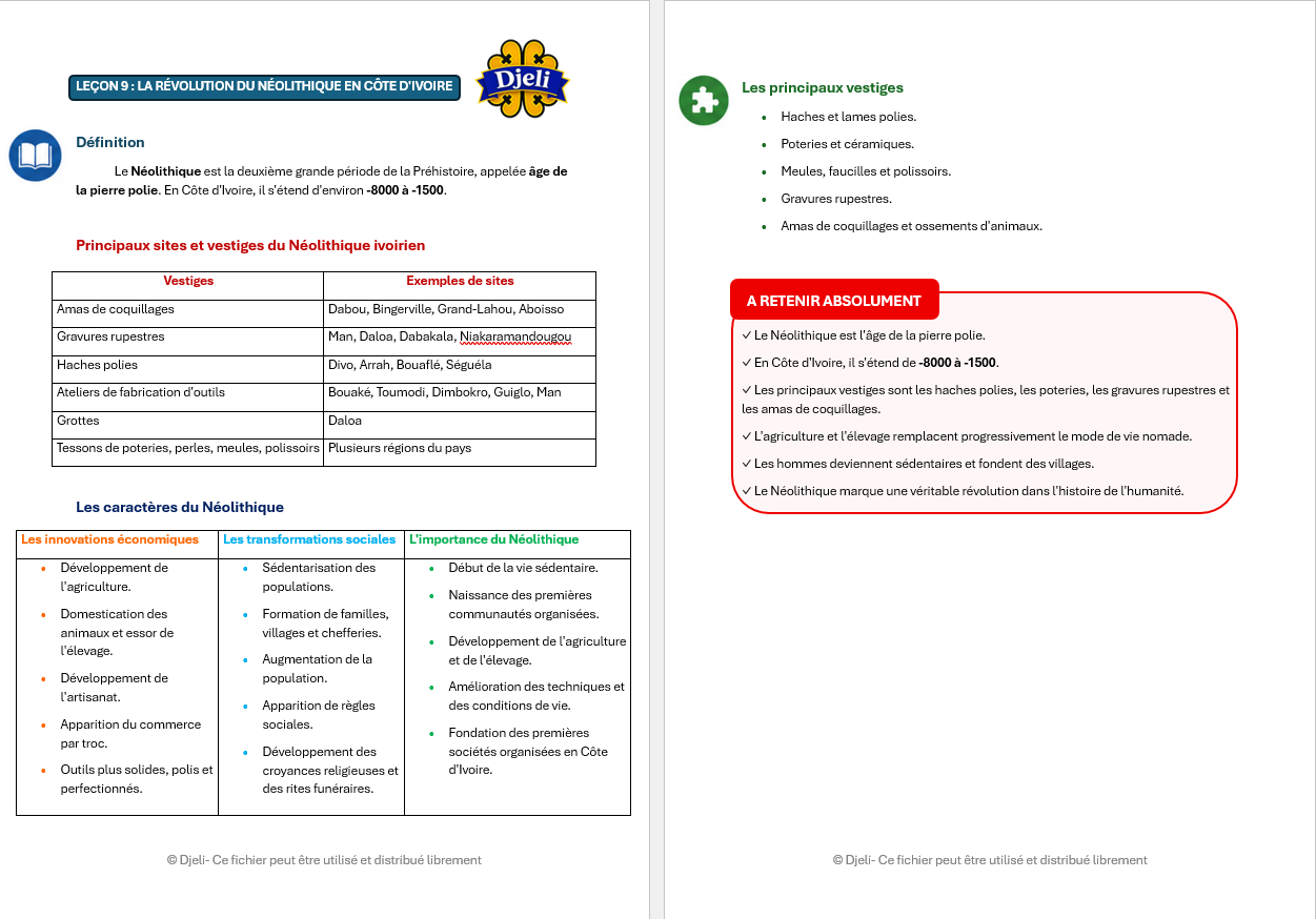 Aperçu fiche