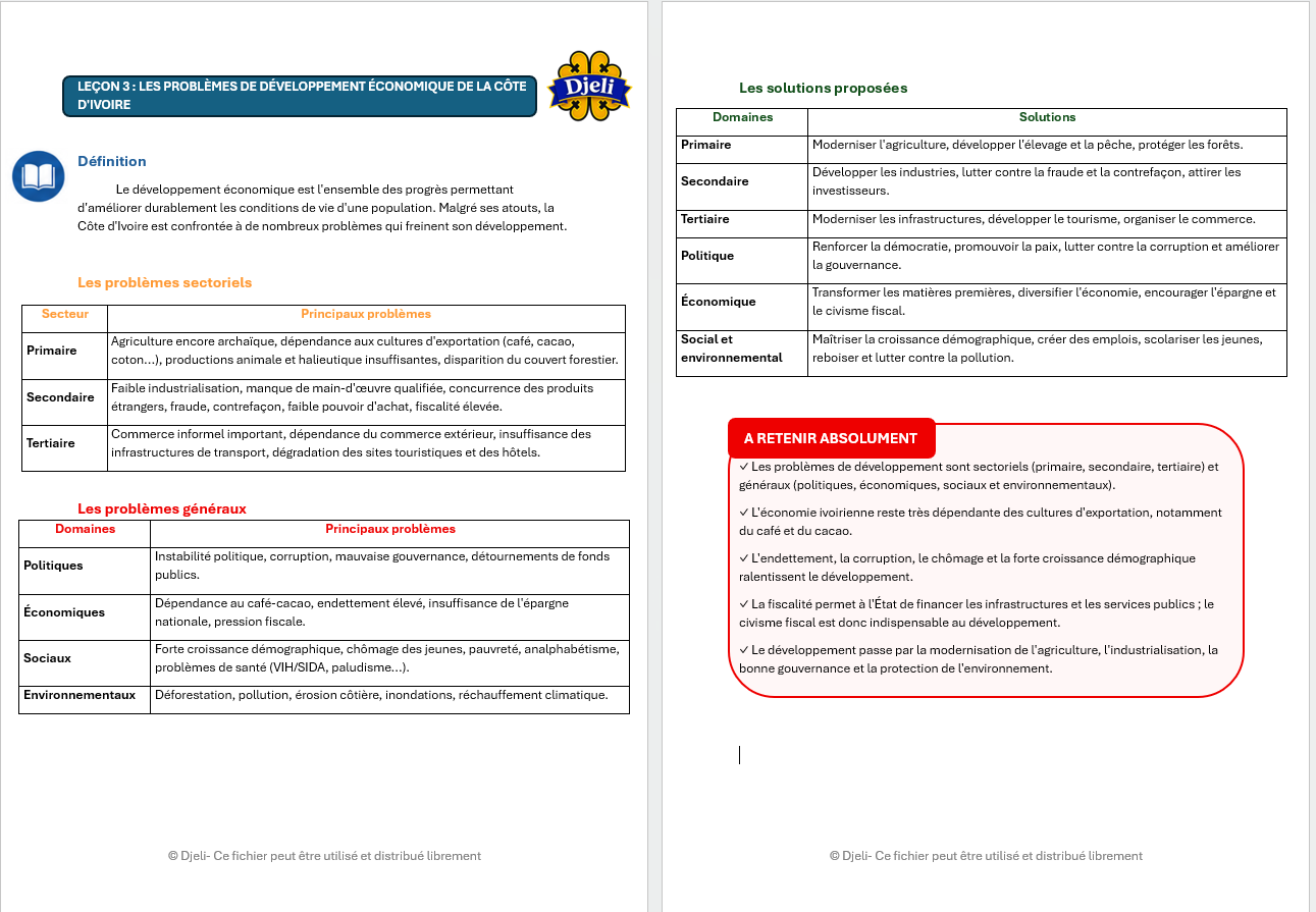 Aperçu fiche