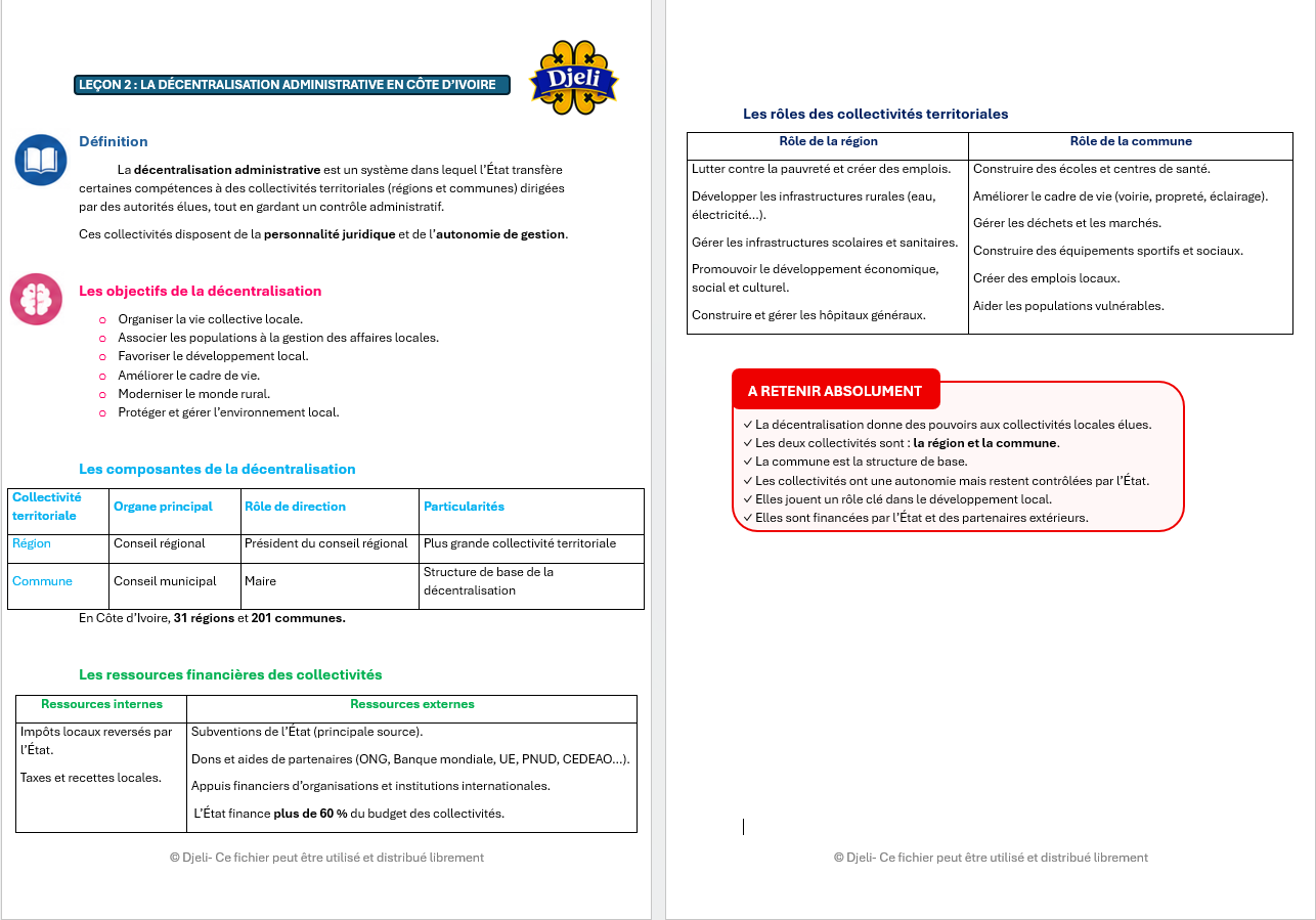Aperçu fiche