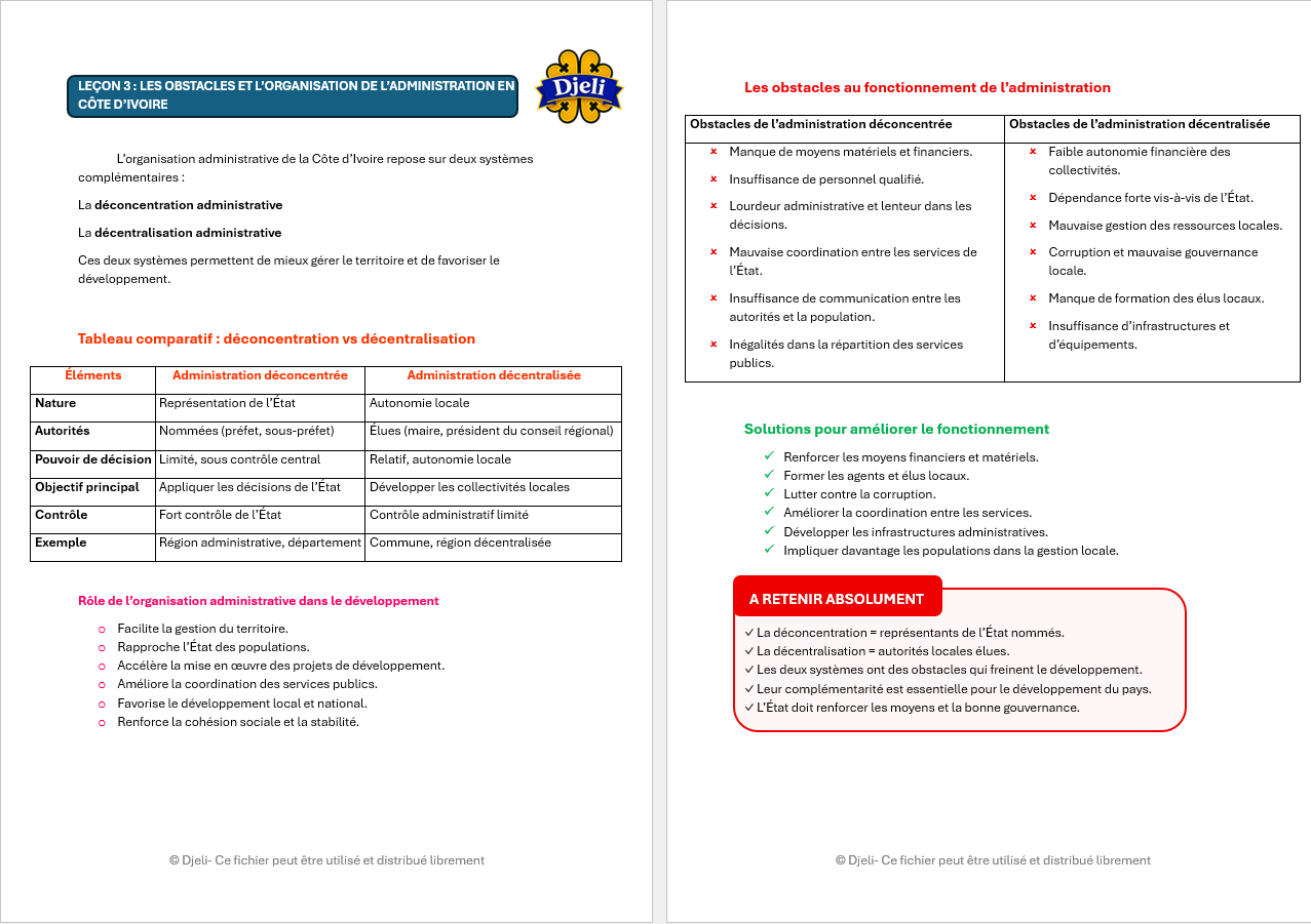 Aperçu fiche