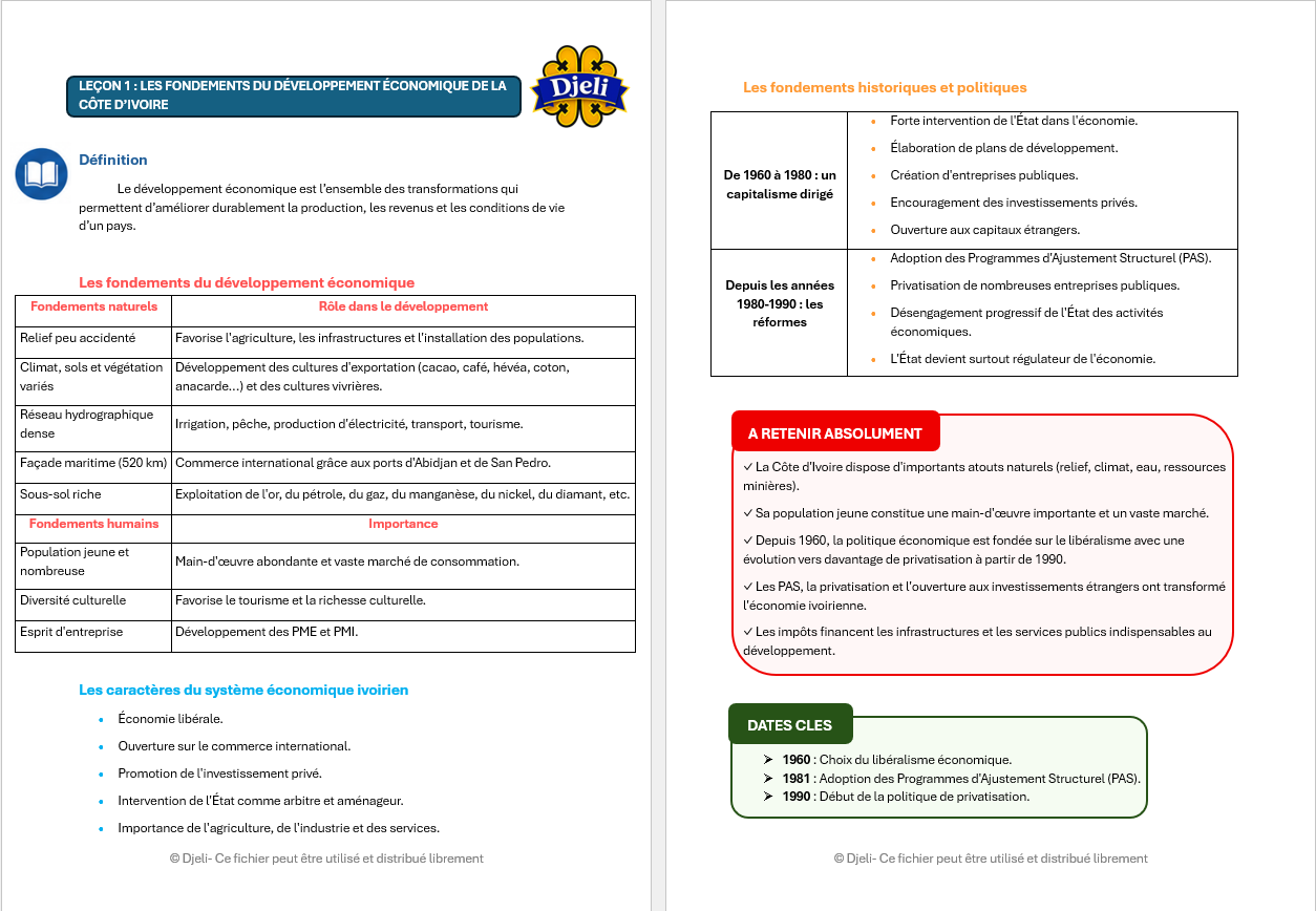 Aperçu fiche