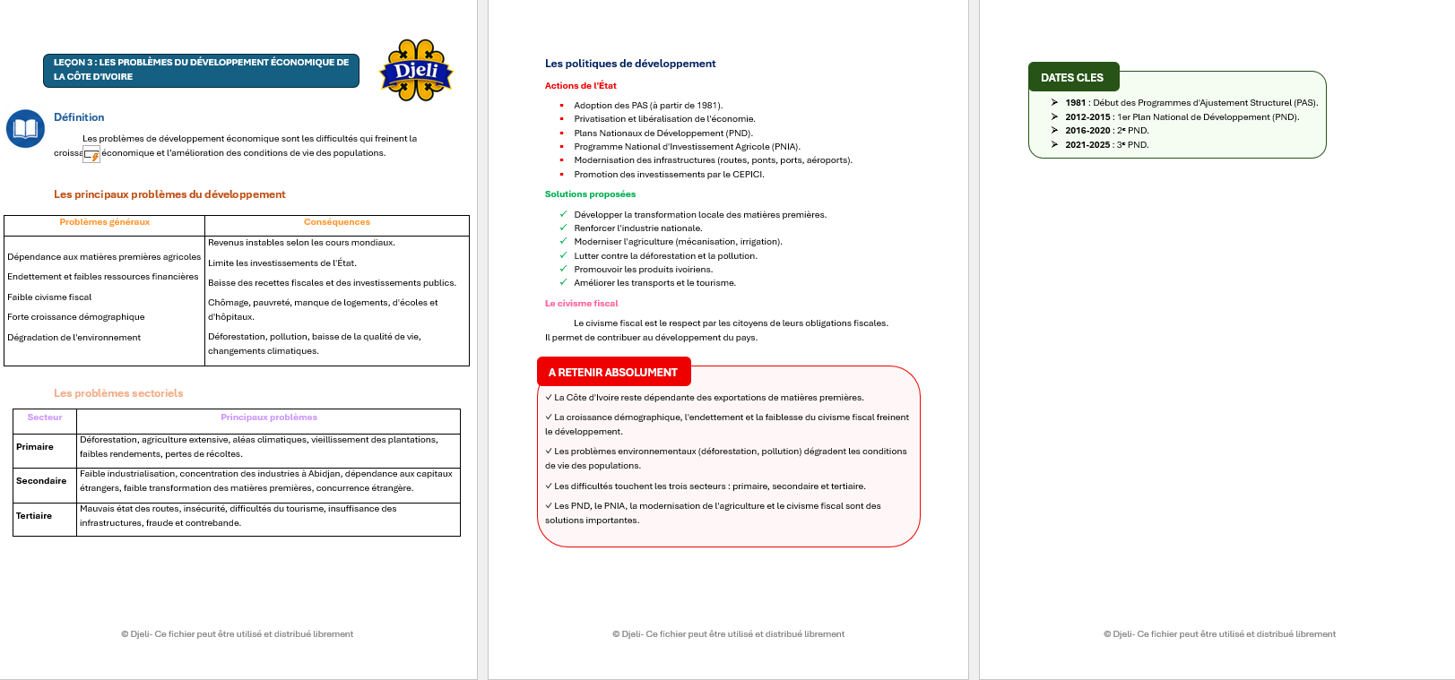 Aperçu fiche