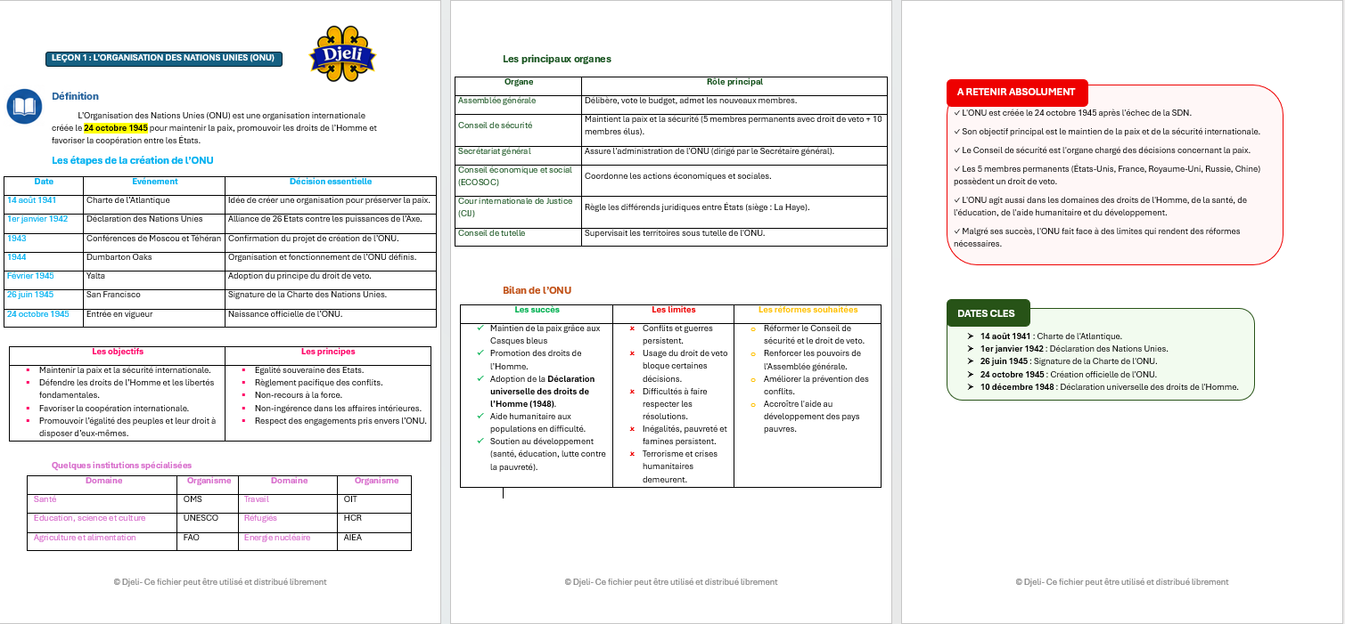 Aperçu fiche