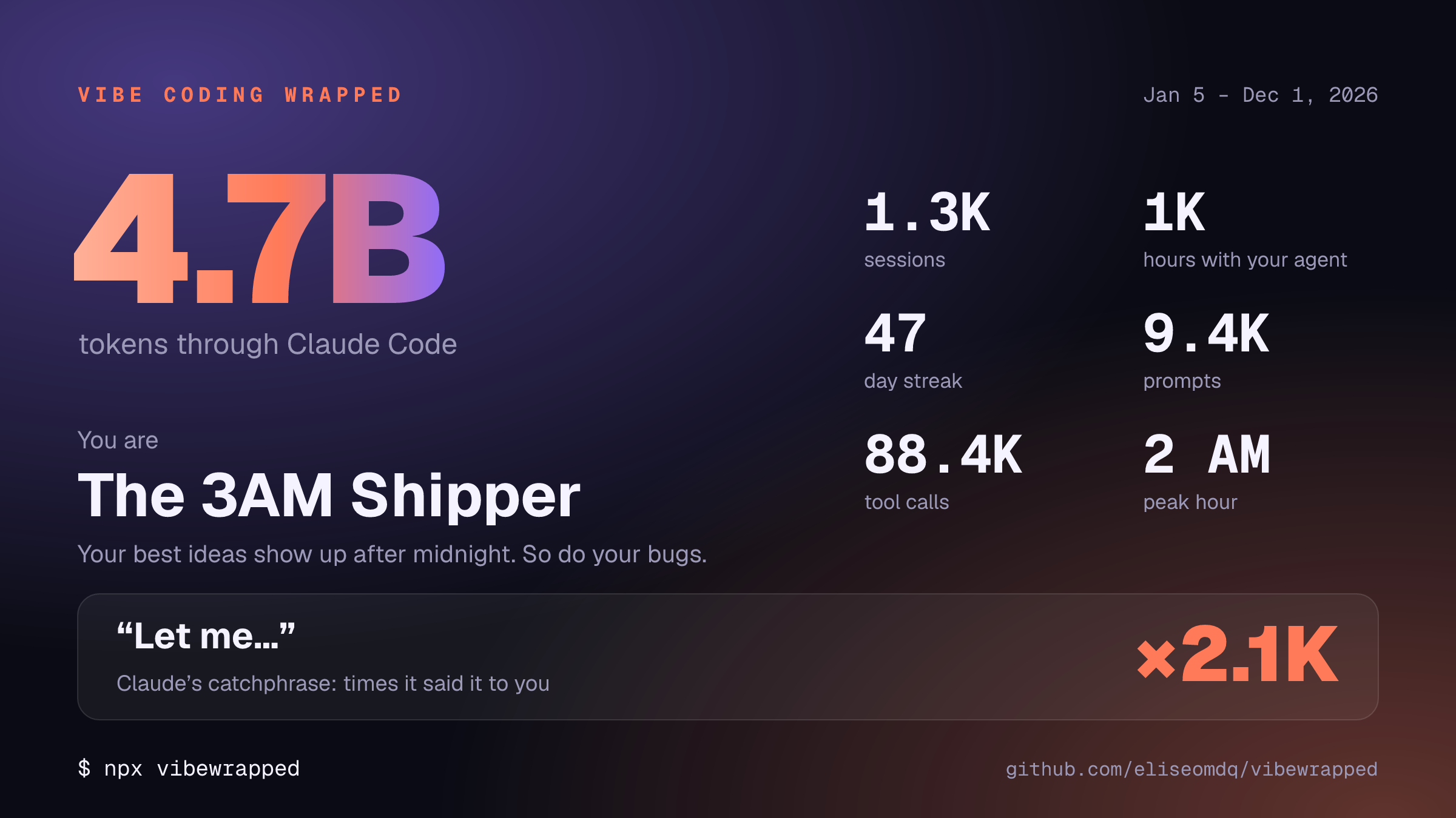 Vibe Coding Wrapped card