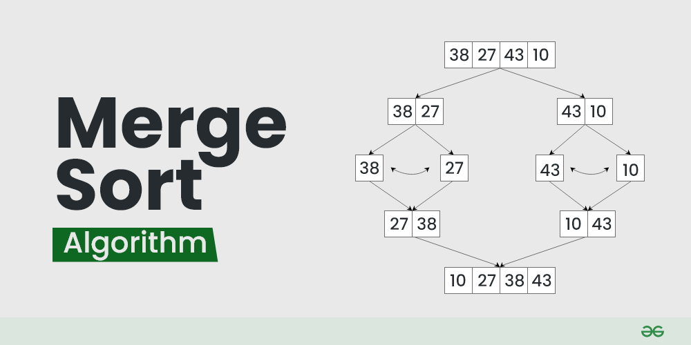 recursion diagram