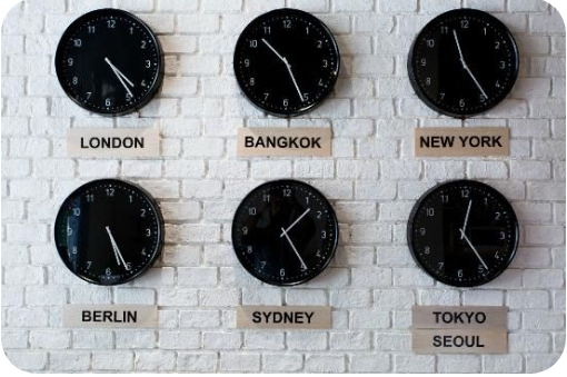 Javascript Get Current Datetime In Timezone