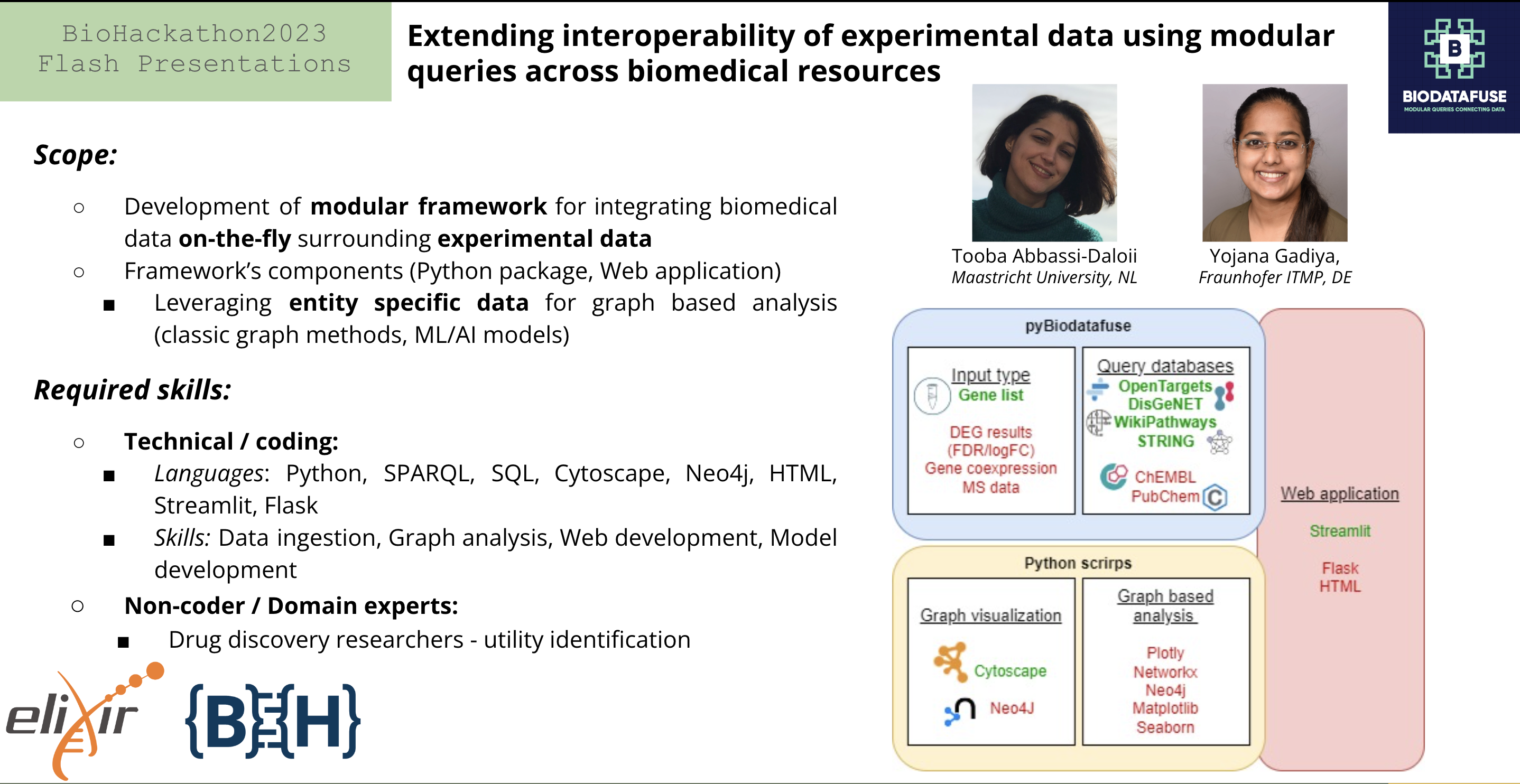 overview slide