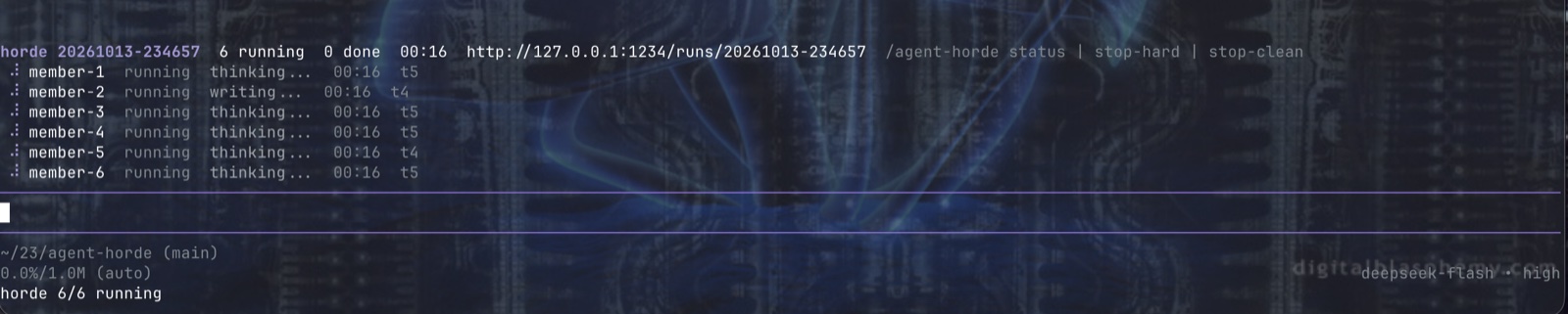 The member widget above the pi editor: six members running, each with its status, current activity, elapsed time, and turn count