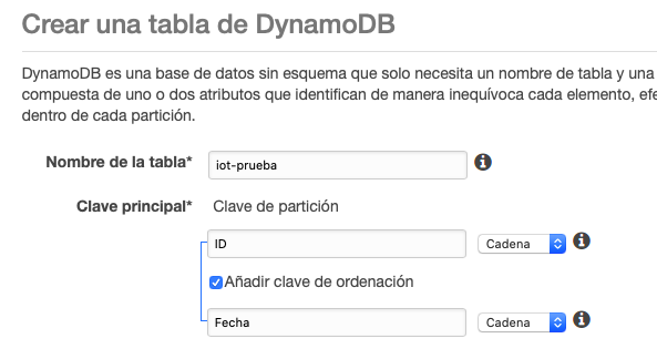 "Crer Tabla DynamoDB"