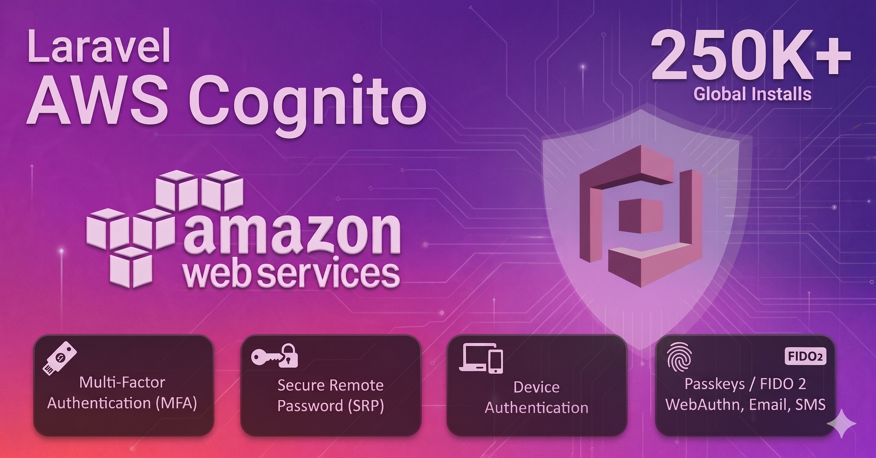 Laravel Authentication using AWS Cognito - Web and API