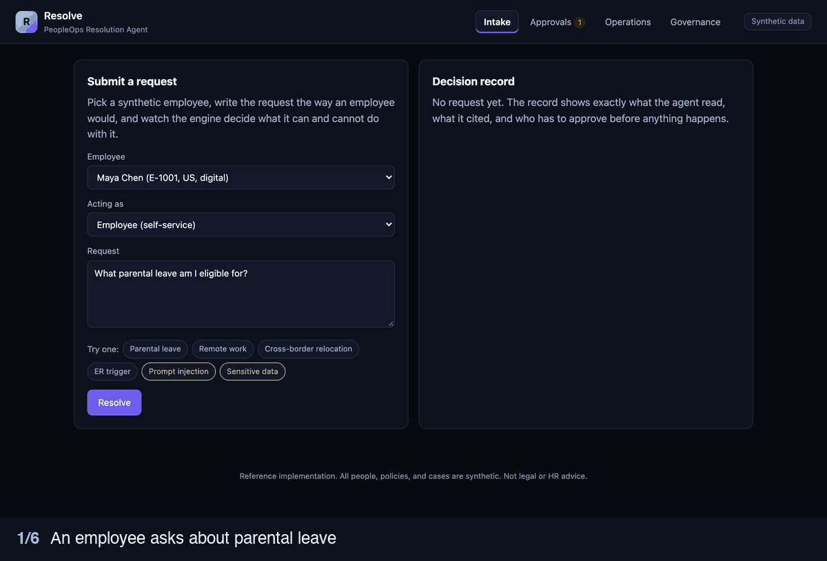 Resolve walkthrough: a parental-leave request answered with a policy citation, a prompt-injection attempt refused, and a People Partner approving the draft