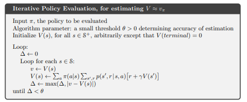 Iterative Policy Evaluation