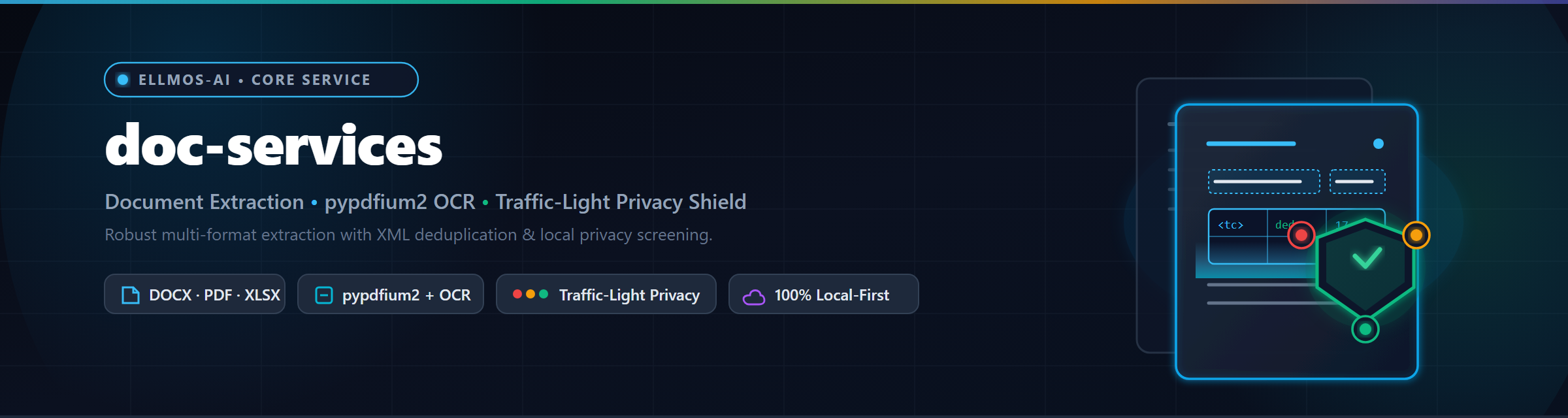 doc-services