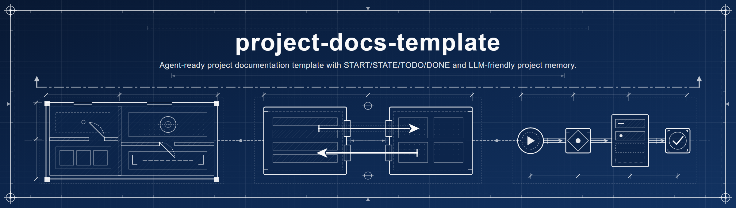 project-docs-template