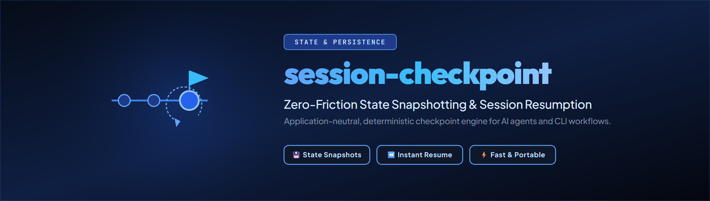 session-checkpoint