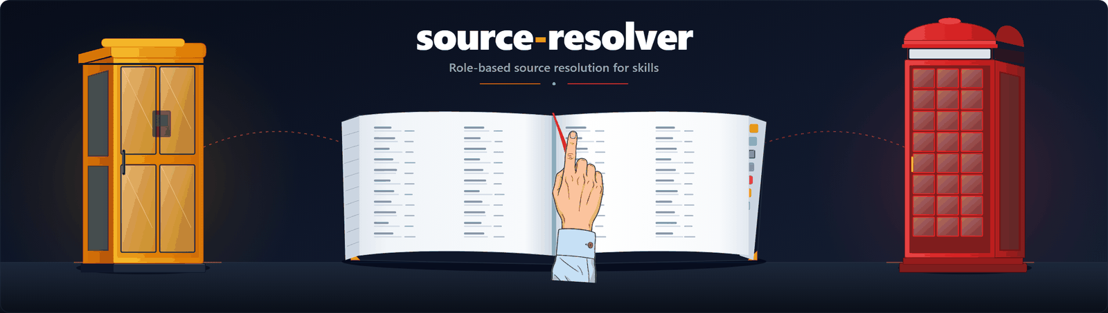 source-resolver
