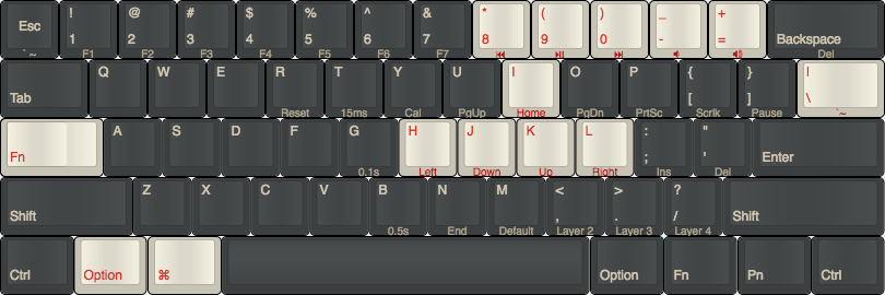 pok3r mac layout