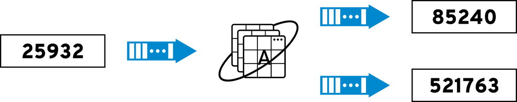 data filtering diagram