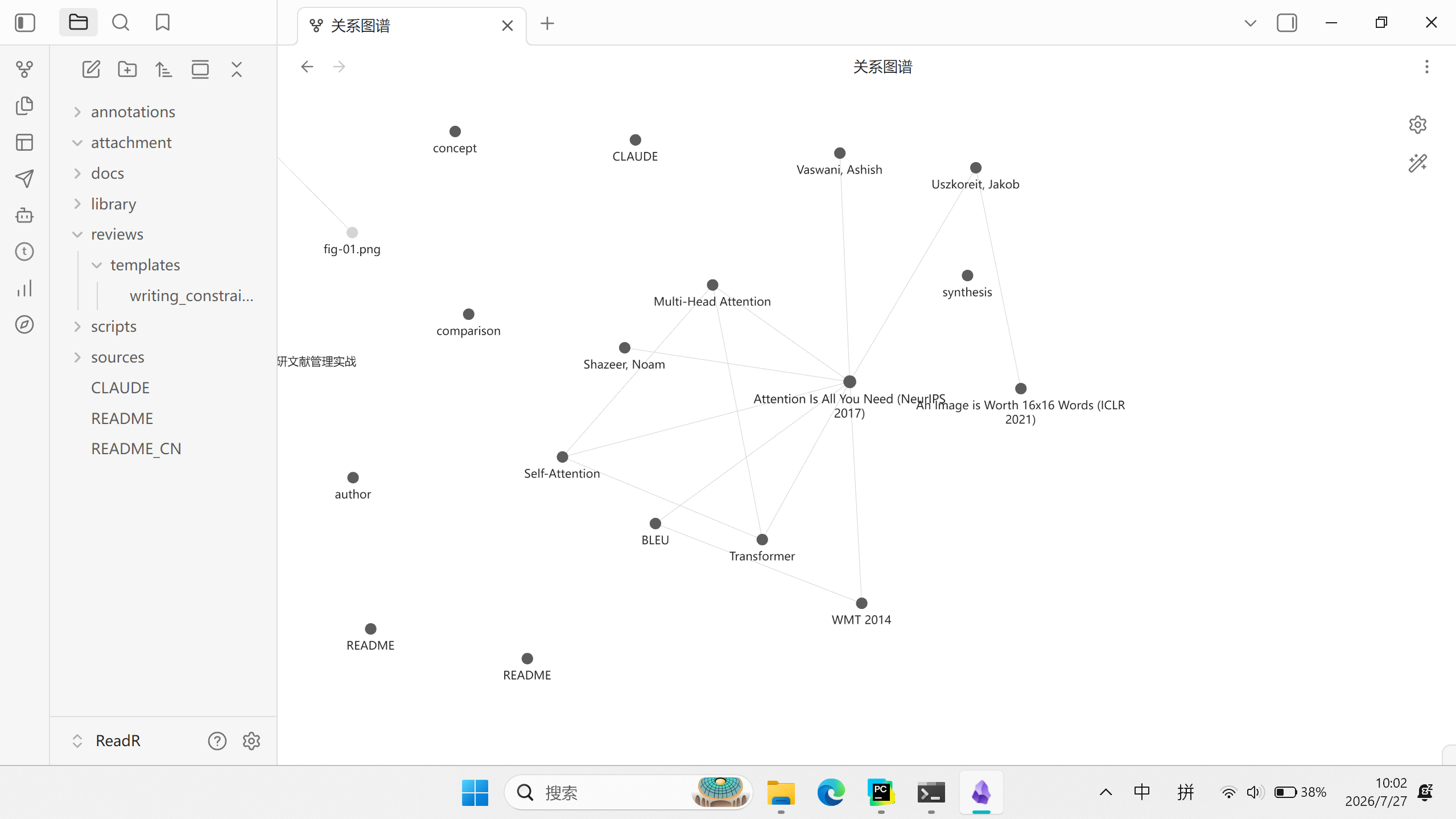 Graph view
