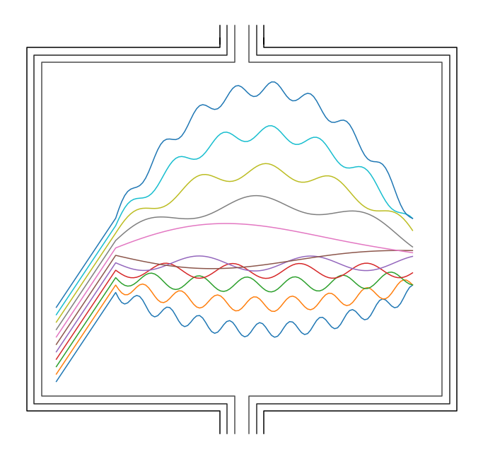 Schematic view of a brain, circled by a semi-conductor circuit.