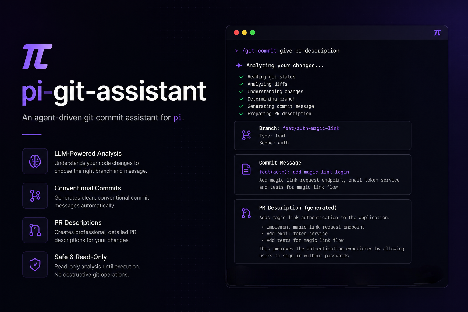 pi-git-assistant cover