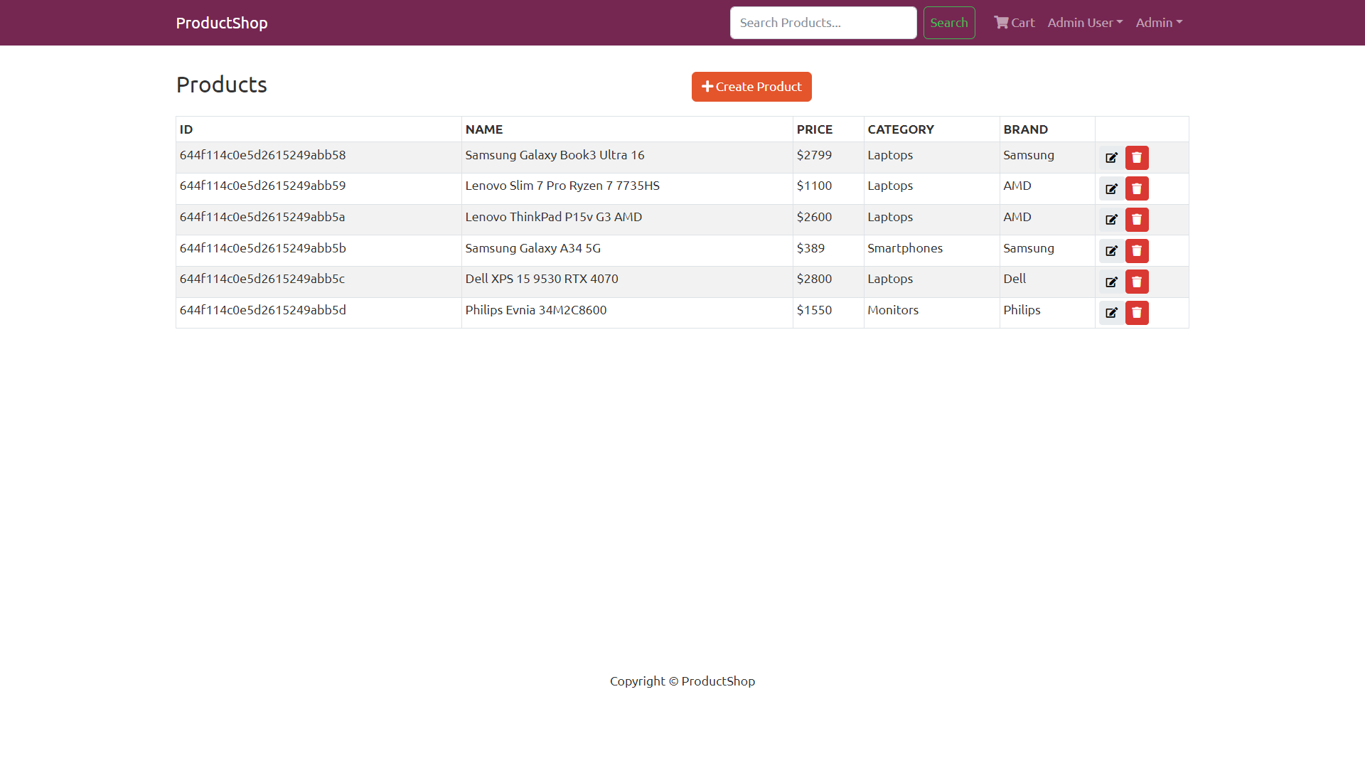 Admin Products Listing