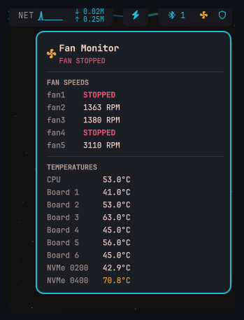 Fan Monitor widget in the bar