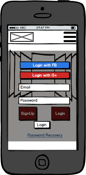 login