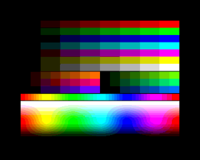 GitHub - em00k/loadbmp-asm: Loading a 256 index BMP on the ZX Next · GitHub
