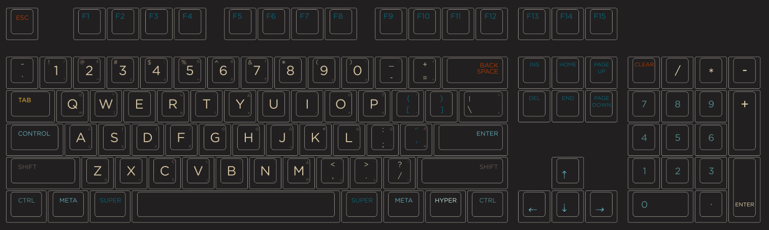 emacs keyboard
