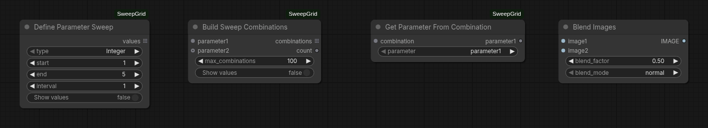 Automatic choice type inference