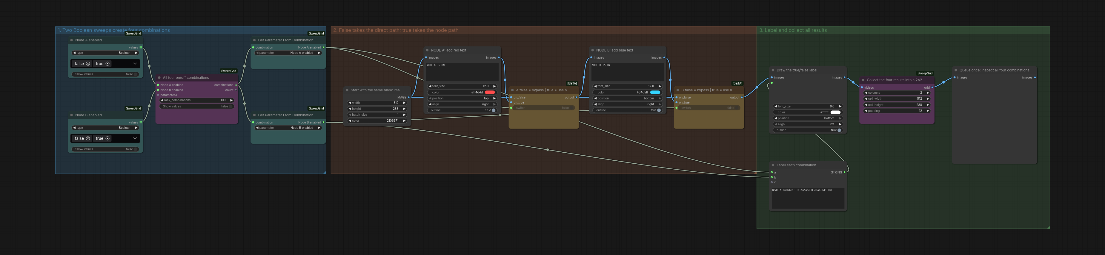 Boolean switch SweepGrid demo workflow