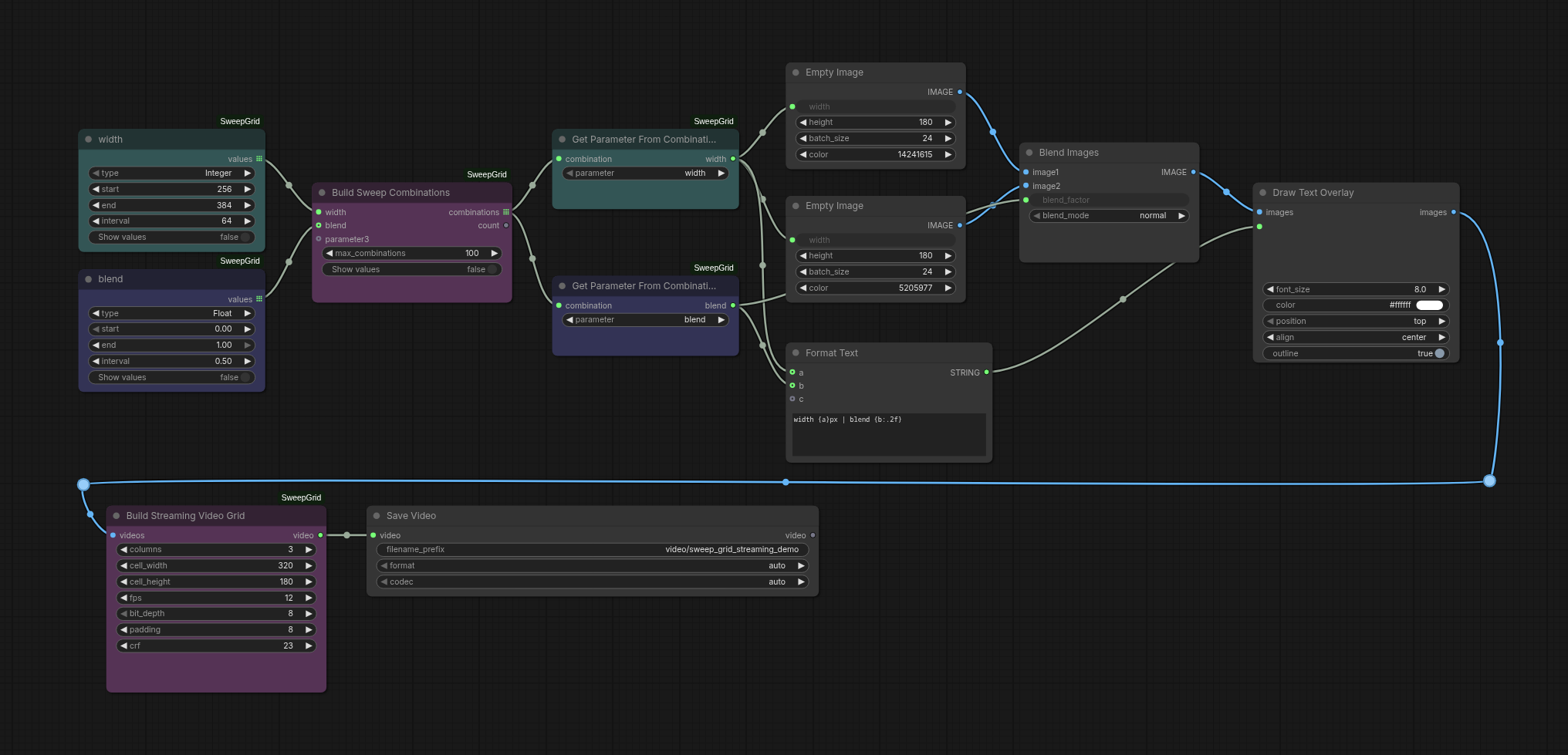 Streaming SweepGrid demo workflow
