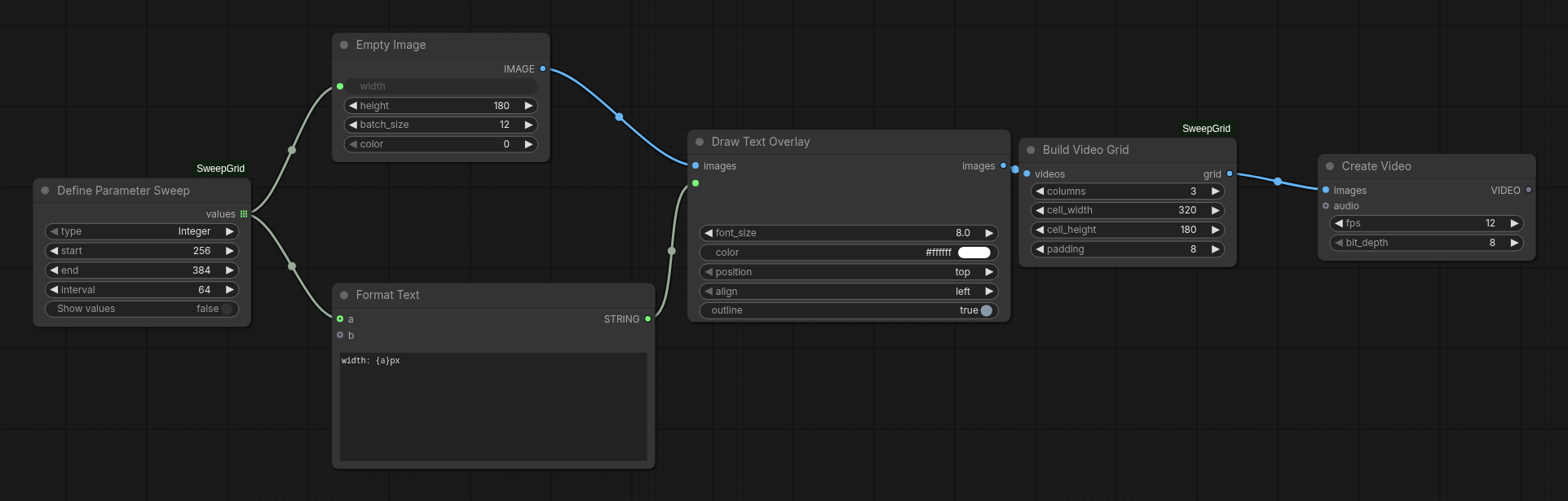Label a swept value before building the video grid