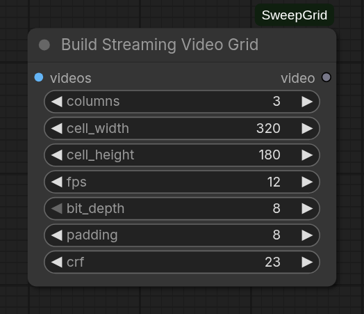 Build Streaming Video Grid