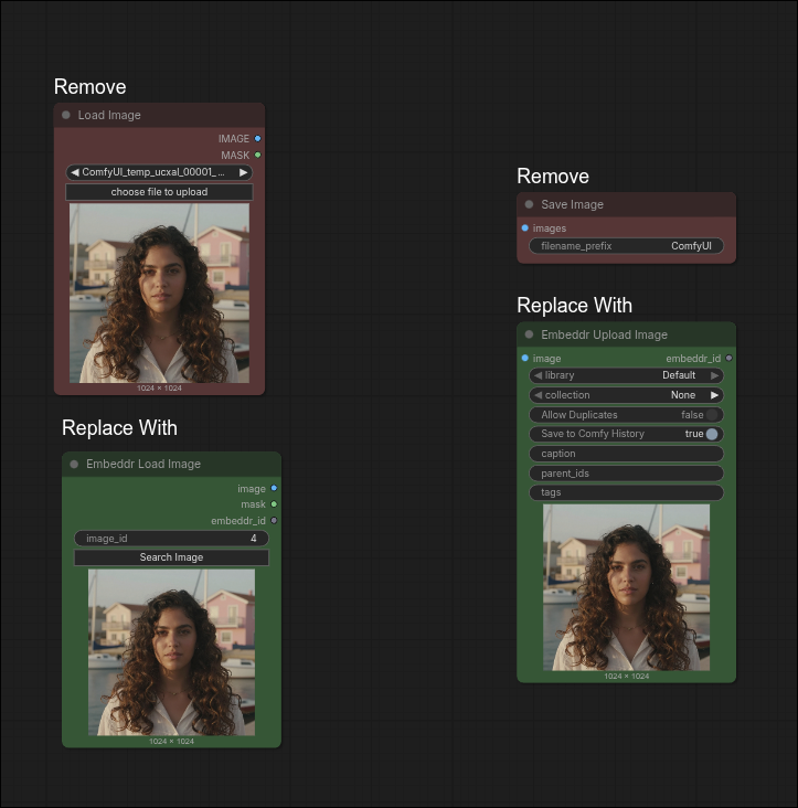 Example IO