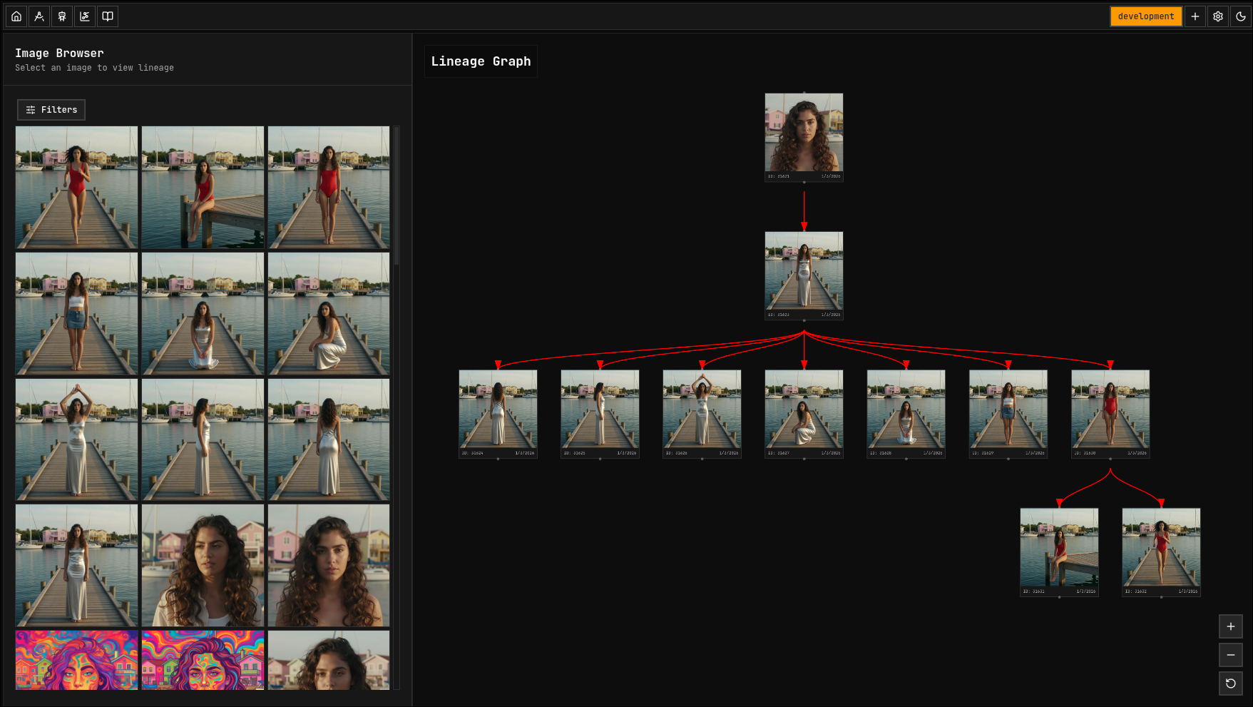 Example Lineage