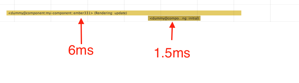 containment example