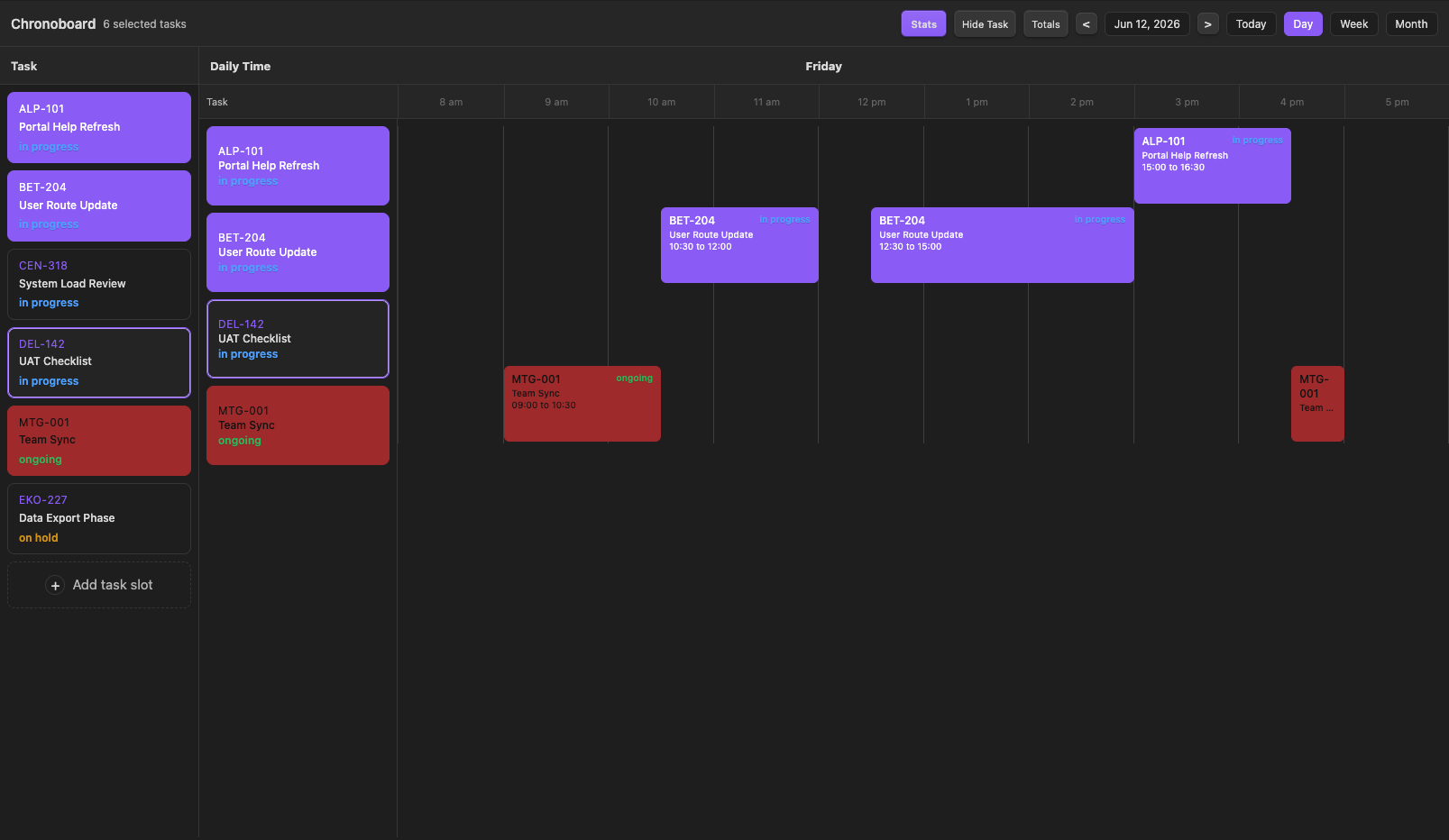 Chronoboard day view